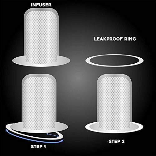 Infuser Water Bottle with Silicone Sleeve Grip - Techmanistan in Pakistan