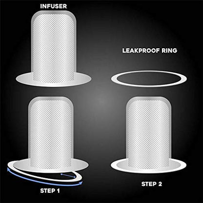 Infuser Water Bottle with Silicone Sleeve Grip - Techmanistan in Pakistan