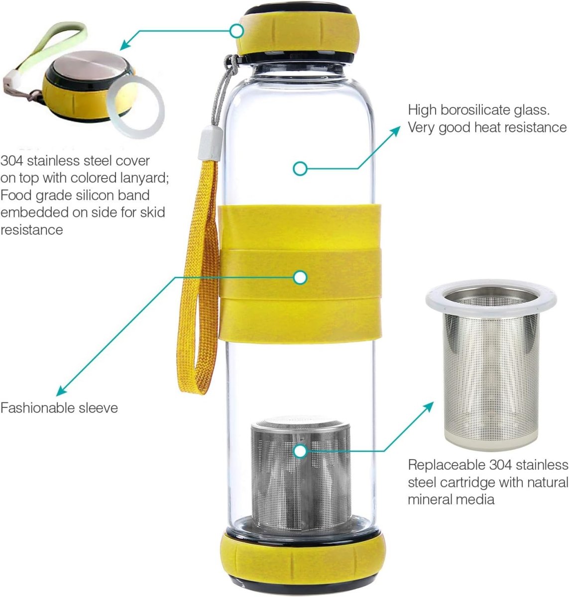 Infuser Water Bottle with Silicone Sleeve Grip - Techmanistan in Pakistan