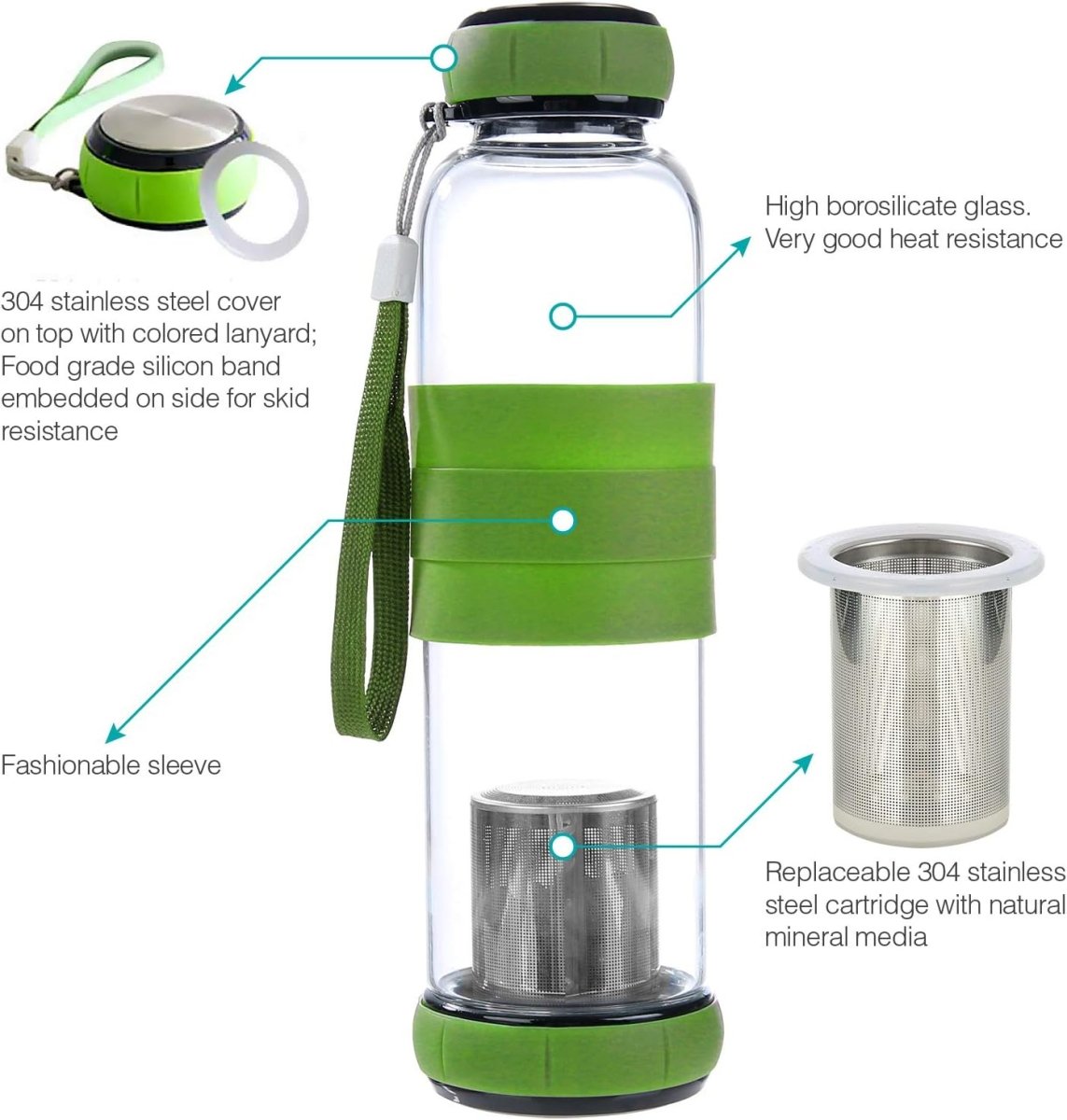 Infuser Water Bottle with Silicone Sleeve Grip - Techmanistan in Pakistan