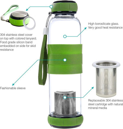 Infuser Water Bottle with Silicone Sleeve Grip - Techmanistan in Pakistan