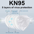 KN95 Mask With Filter, Reusable 5 Layer Protection Face Mask Anti - Pollution Breathable Respiratory Face Mask, Mask - Techmanistan in Pakistan