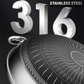 Honeycomb Print Laser Coated Nonstick Wok With Dual Handles & Lid Techmanistan