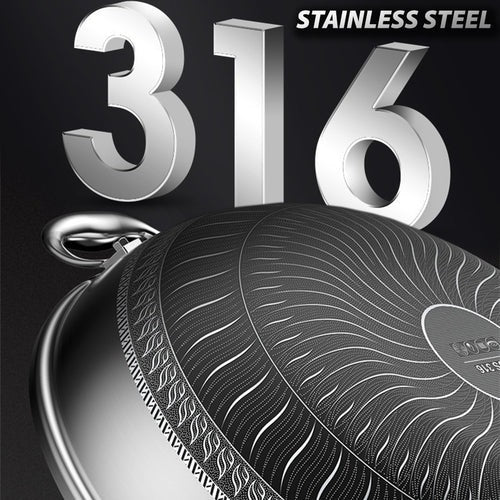 Honeycomb Print Laser Coated Nonstick Wok With Dual Handles & Lid Techmanistan