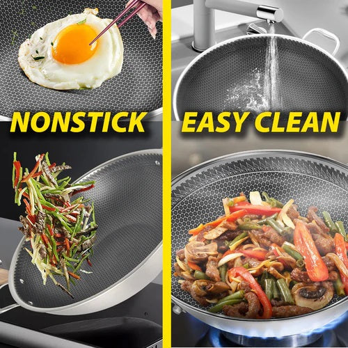 Honeycomb Print Laser Coated Nonstick Wok With Dual Handles & Lid Techmanistan