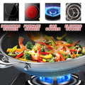 Honeycomb Print Laser Coated Nonstick Wok With Dual Handles & Lid Techmanistan