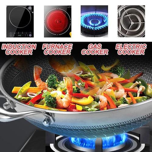 Honeycomb Print Laser Coated Nonstick Wok With Dual Handles & Lid Techmanistan