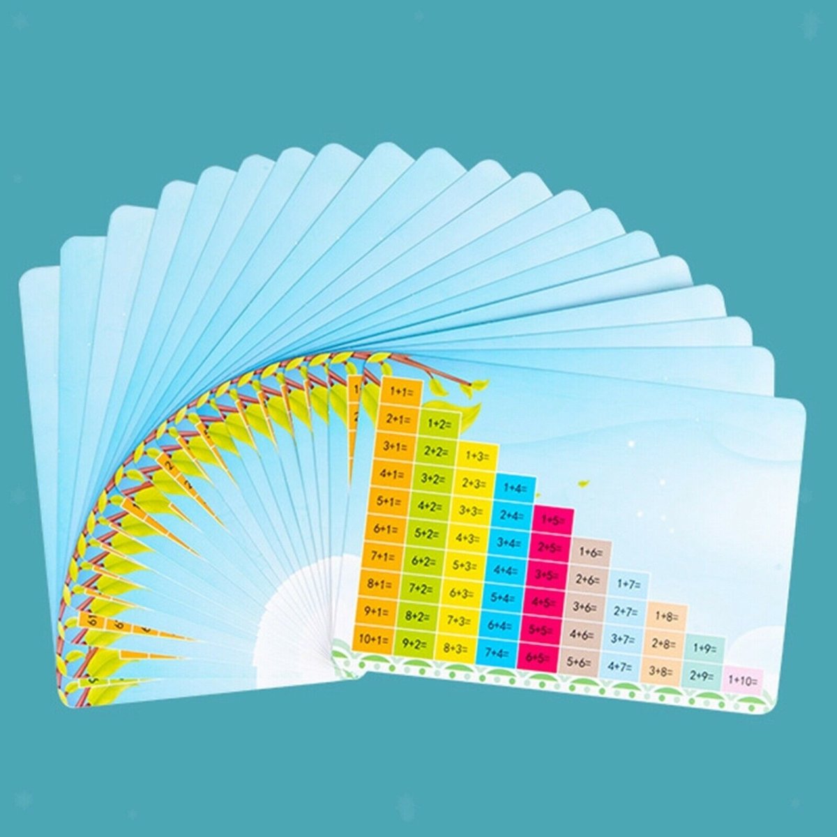 Mathematical Addition & Subtraction Learning Board With Cards, Mathematical Blocks & Cards Counting Learning Board, Kids Wooden Puzzle Game Numbers Learning Educational Toys Board Game - Techmanistan in Pakistan