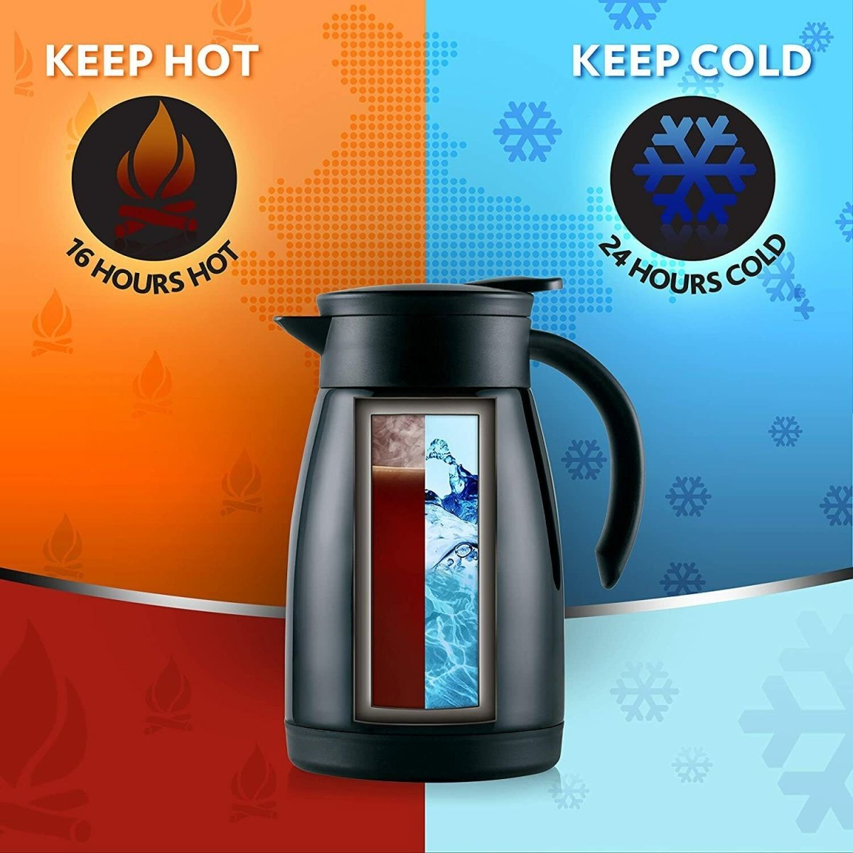 Random Color - Stainless Steel Vacuum Insulated Teapot 750ml - Techmanistan in Pakistan