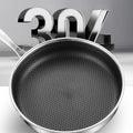Stainless Steel Laser Coated Honeycomb Frying Pan with Glass Lid