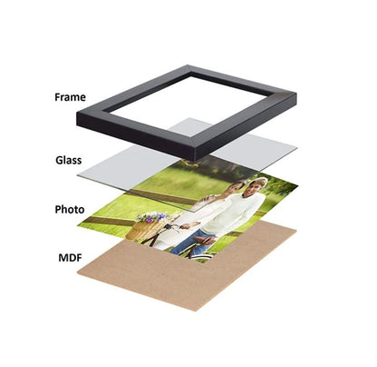 Set of 3 - Photo Frames Collage Wall Hanging Wall Decor Set - Black - Techmanistan in Pakistan