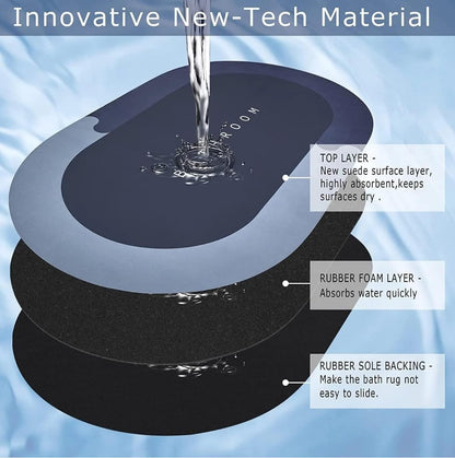 Soft Super Absorbent (40x60) Bath Mat - Techmanistan in Pakistan