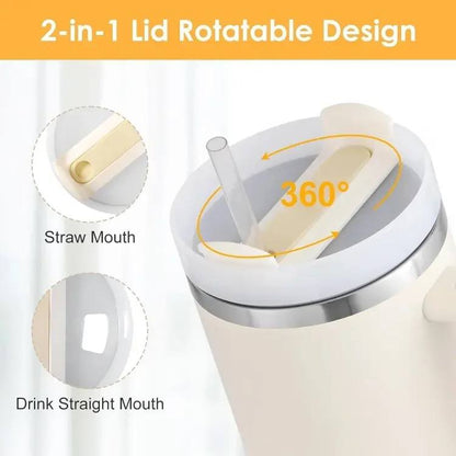 Stainless Steel 1250ml Tumbler with Straw and Handle - Techmanistan in Pakistan