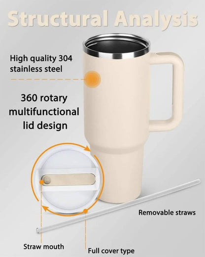 Stainless Steel 1250ml Tumbler with Straw and Handle - Techmanistan in Pakistan