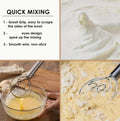 Stainless Steel Dough Flour Whisk - Techmanistan in Pakistan