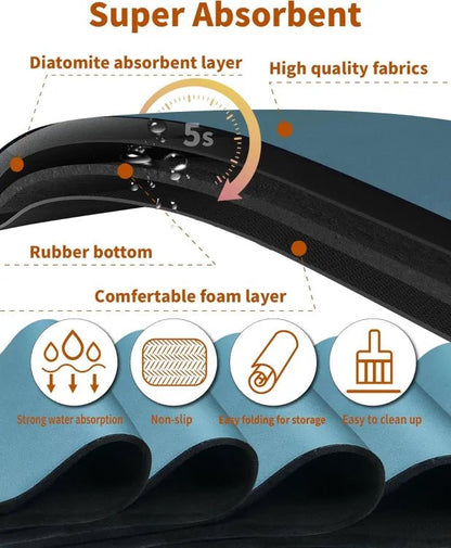 Super Absorbent Anti Slip Kitchen Counter Top Mat - Random Colors - Techmanistan in Pakistan