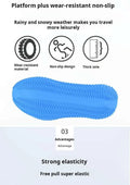 Waterproof Shoe Covers, Non-Slip Water Resistant Shoe Protectors