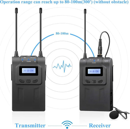 UHF Dual Channel Wireless Microphone System - Techmanistan in Pakistan