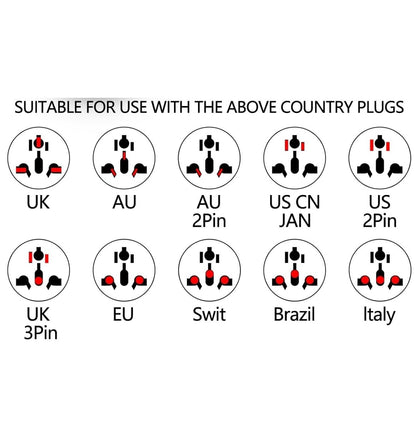 US to EU Plug Adapter - Techmanistan in Pakistan